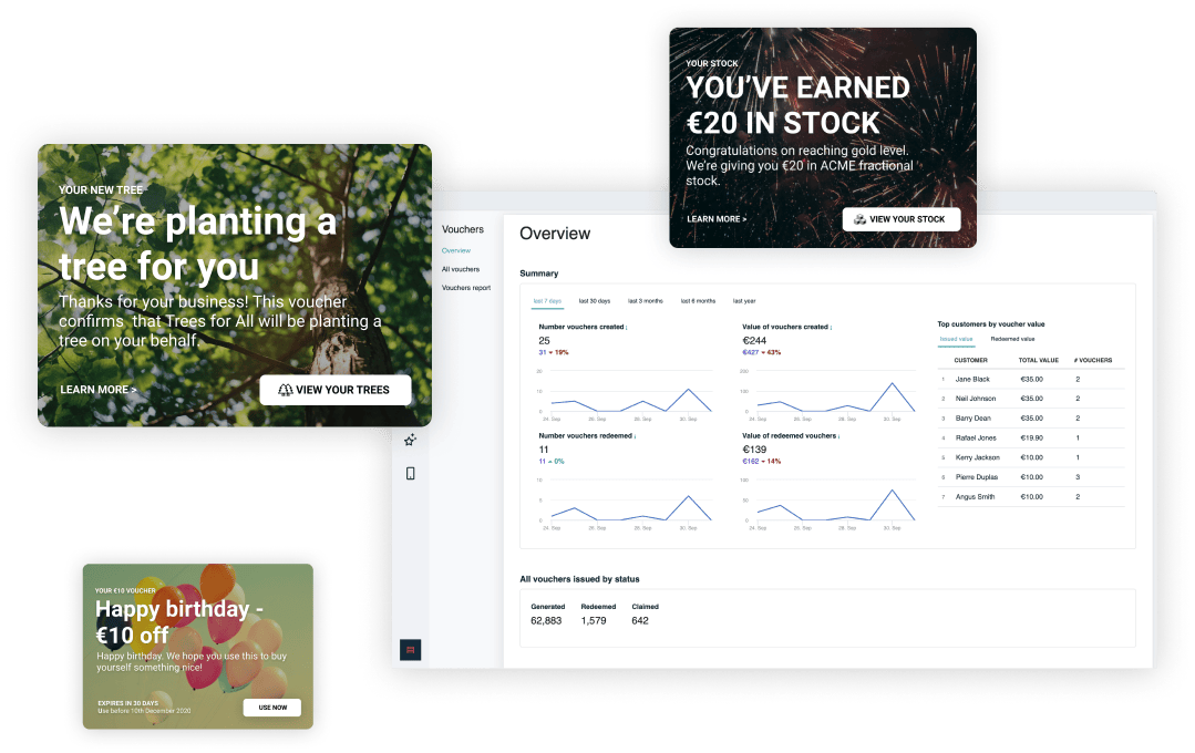 Spaaza smart vouchers and coupons work anywhere