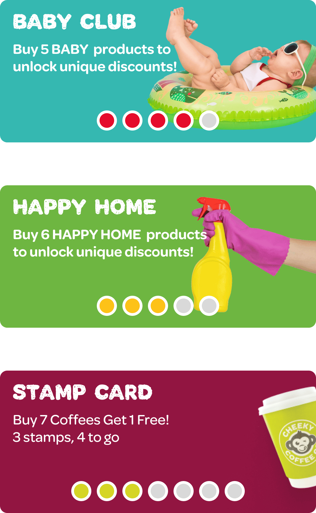 Grocery Category Challenges